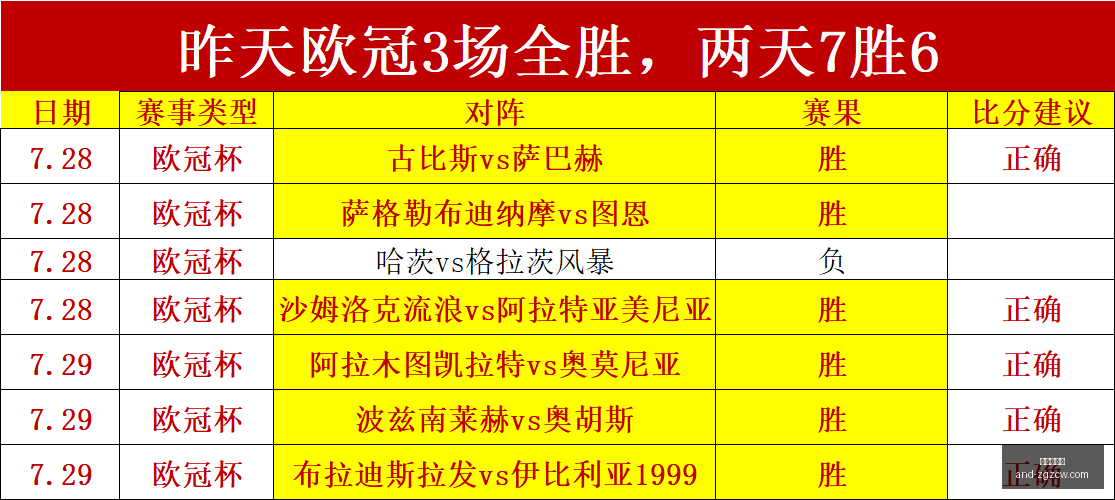 湖人拒绝库,明加,名记曝,中国足彩网官网,中国足彩网测评,中国足彩网竞彩,中国足彩网数据,中国足彩网APP