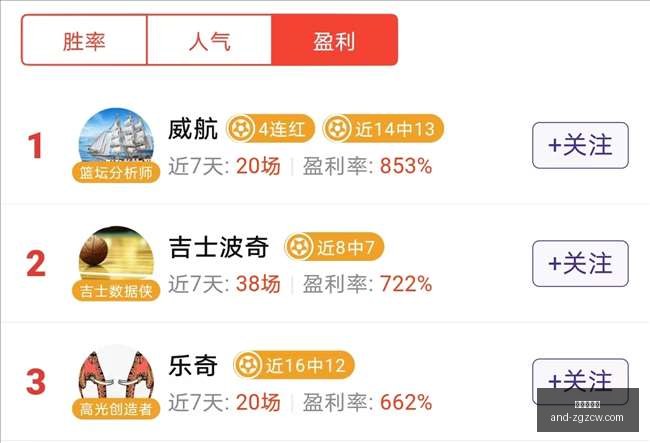 探索,年古文明,高校团队失,中国足彩网官网,中国足彩网测评,中国足彩网竞彩,中国足彩网数据,中国足彩网APP